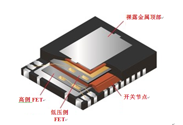 選擇MOSFET