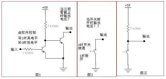 輸出電路原理