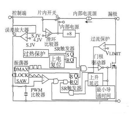 反激式開關電源