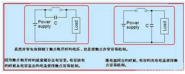 繼電器觸點(diǎn)保護(hù)