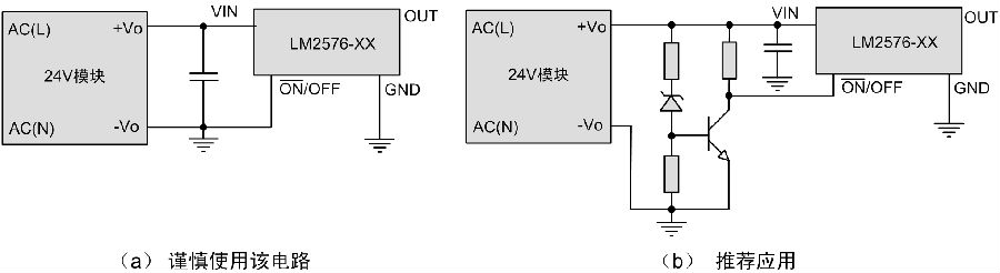 電源可靠性