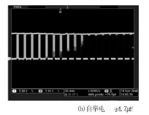 半橋驅(qū)動電路