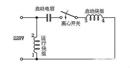 220V交流單相電機(jī)