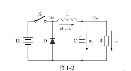 開關(guān)電源