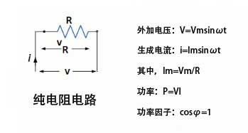 電阻,電感,電容