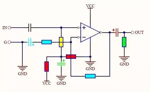 電源地