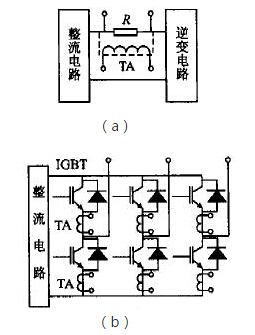 IGBT電源中關(guān)于過(guò)流保護(hù)