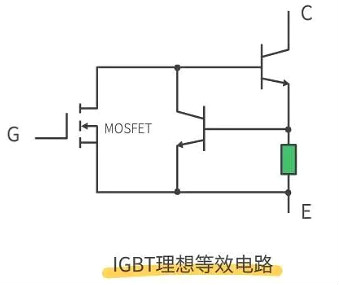 怎樣區(qū)分場(chǎng)效應(yīng)管和IGBT管