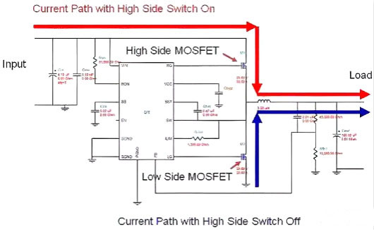 開(kāi)關(guān)電源,MOSFET