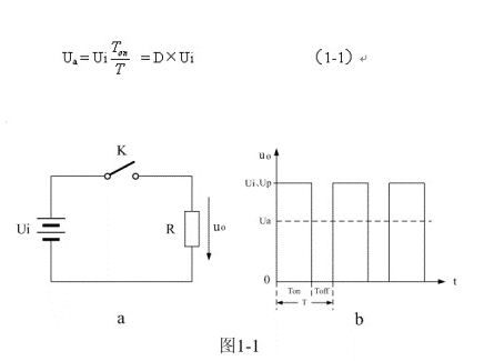 開關(guān)電源的基本工作原理