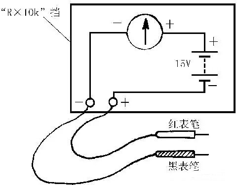 發(fā)光二極管檢測