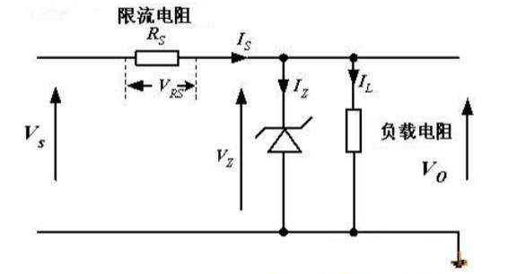 穩(wěn)壓二極管