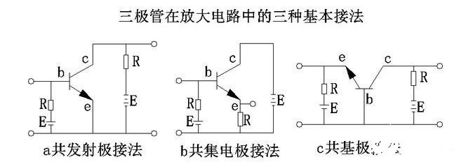 三極管開關(guān)電路