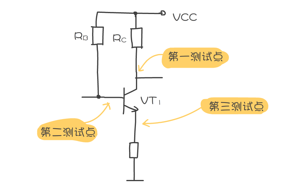 常見三極管