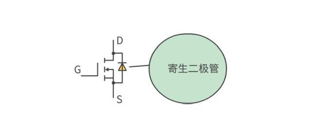 MOS管,IGBT管,igbt,mos,mosfet,三極管,二極管