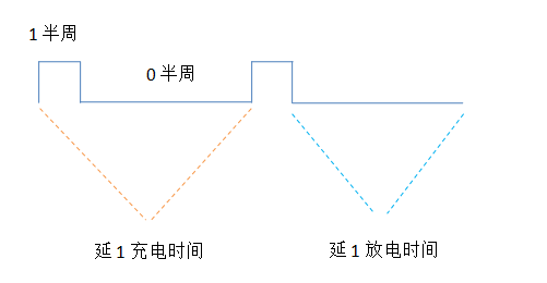 三極管電路表示延時(shí)開(kāi)關(guān)