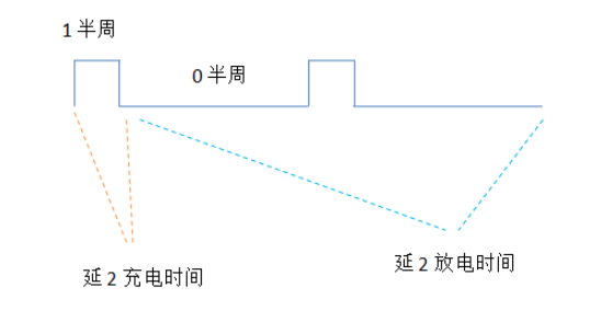 三極管電路表示延時(shí)開(kāi)關(guān)