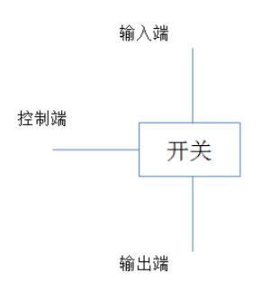 三極管電路表示延時(shí)開(kāi)關(guān)