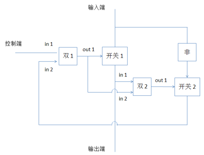 三極管電路表示延時(shí)開(kāi)關(guān)