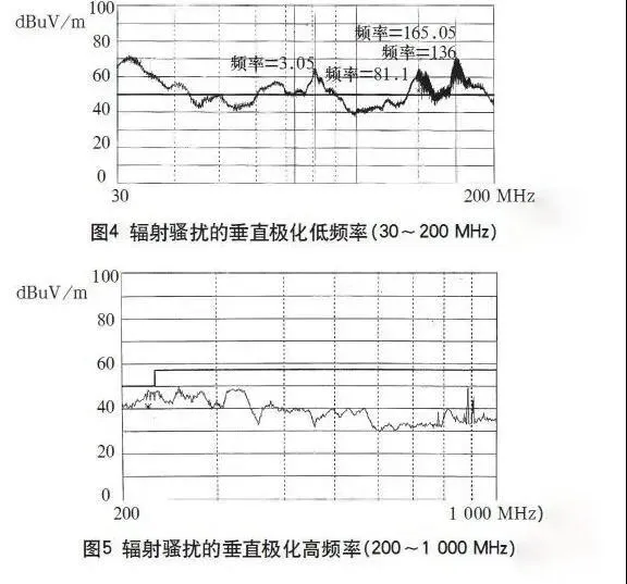 高頻開(kāi)關(guān)電源