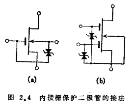 場(chǎng)效應(yīng)管高頻電路