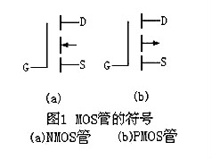 場(chǎng)效應(yīng)管N、P溝道區(qū)分與導(dǎo)通