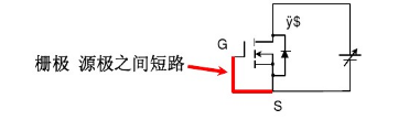 MOSFET特性參數(shù)