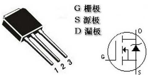 MOS管識(shí)別