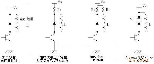 二極管,穩(wěn)壓二極