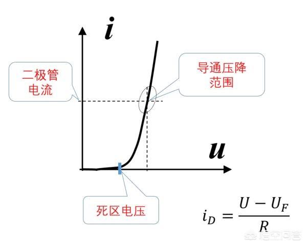 直流電路串聯(lián)整流二極管