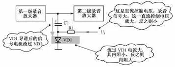 二極管控制電路