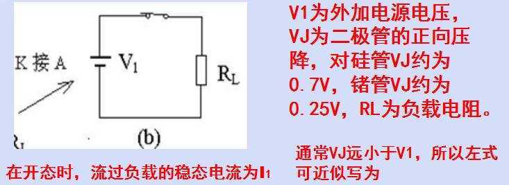 二極管開關(guān)作用，二極管反向恢復(fù)時(shí)間