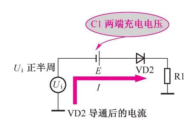 二極管整流