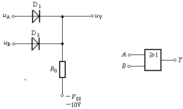 二極管或門電路