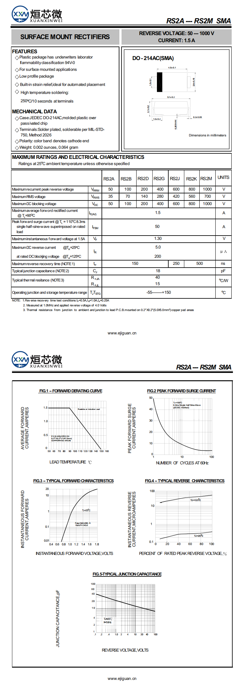 RS2M快恢復(fù)二極管