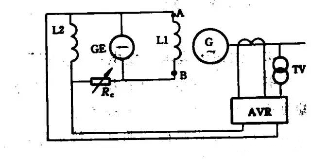 發(fā)電機(jī)的自動勵磁調(diào)節(jié)