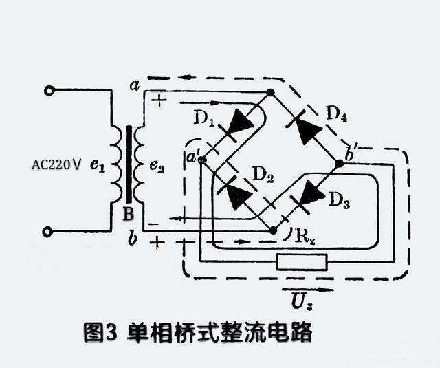 整流橋的輸出電壓