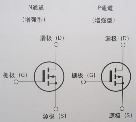 CMOS管,雙極晶體管