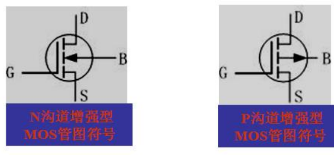 MOS管,場效應(yīng)管,三極管