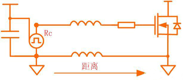 MOS管寄生參數(shù)