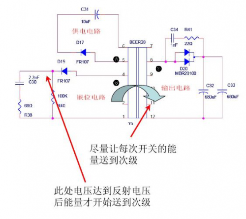 降低開關(guān)電源的待機(jī)功耗