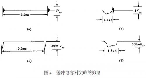 開關(guān)穩(wěn)壓電源