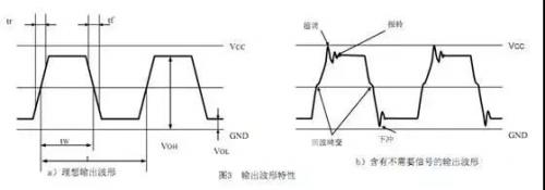 電路設(shè)計降噪