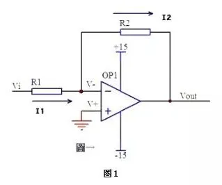 同相放大器