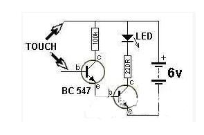 三極管放大電路