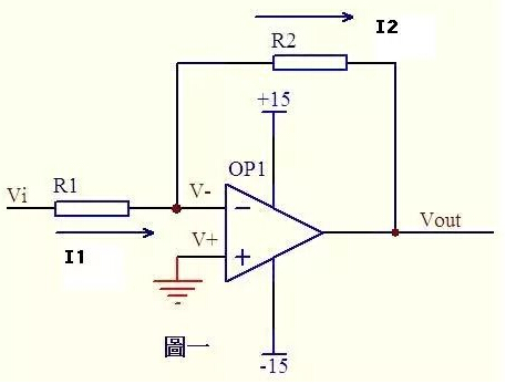 運(yùn)算放大器電路