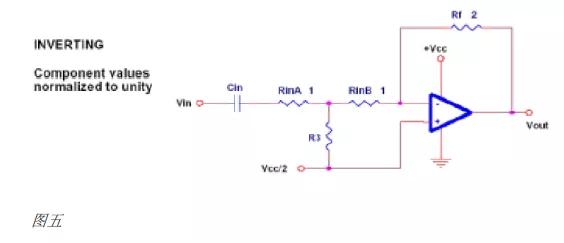 單電源運(yùn)放,雙電源運(yùn)放