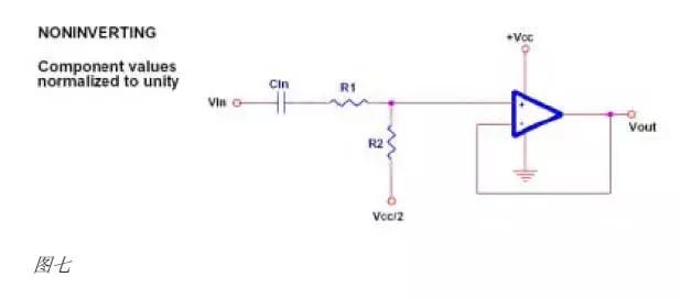 單電源運(yùn)放,雙電源運(yùn)放