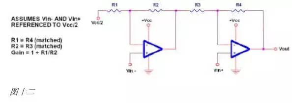 單電源運(yùn)放,雙電源運(yùn)放