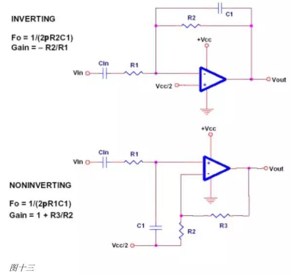 單電源運(yùn)放,雙電源運(yùn)放